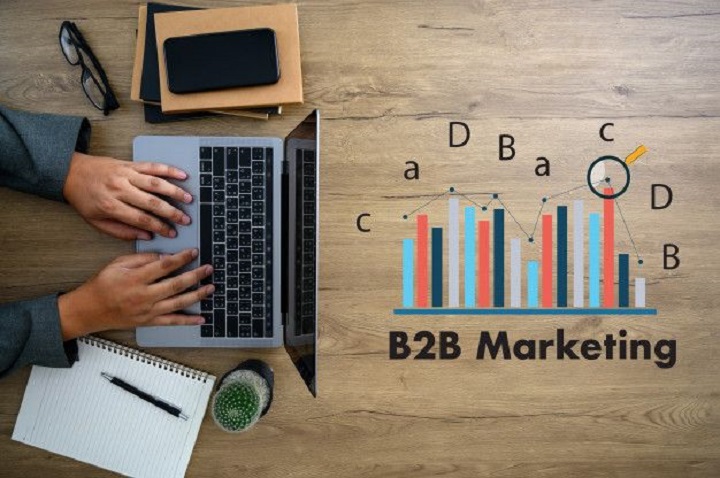 Common Botches to Maintain a strategic distance from in B2B Social Media Marketing